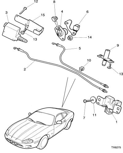 jaguar epc image