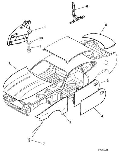 jaguar epc image
