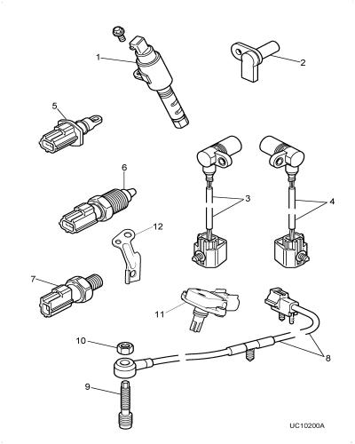 jaguar epc image