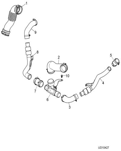 jaguar epc image