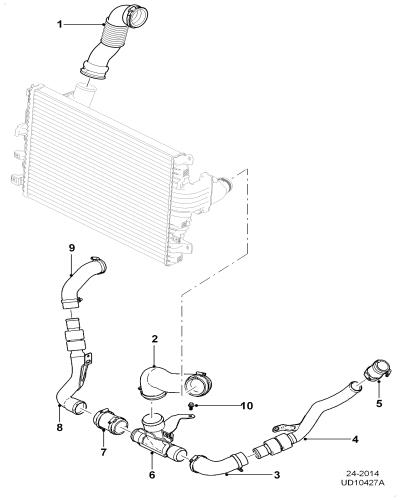jaguar epc image
