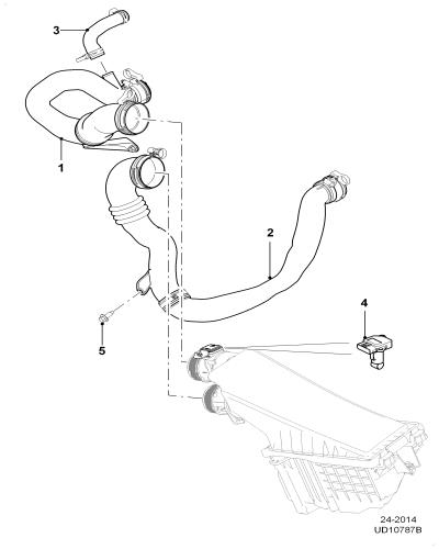 jaguar epc image