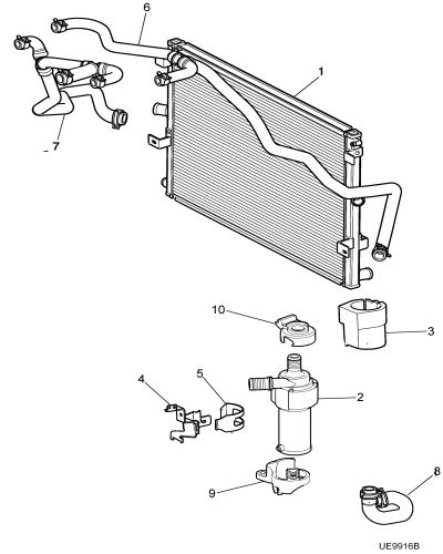 jaguar epc image