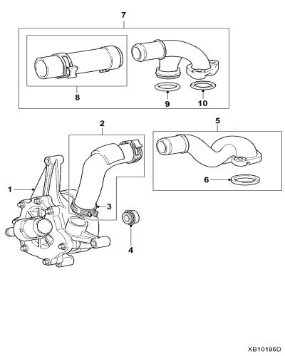 jaguar epc image