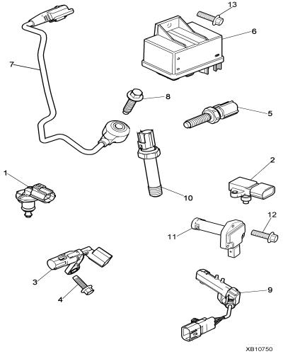 jaguar epc image