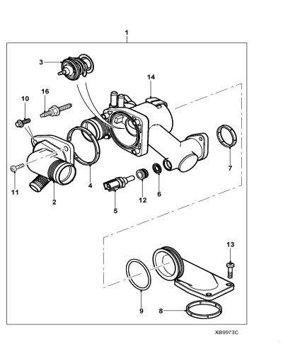 jaguar epc image