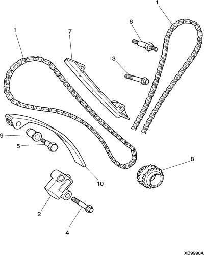jaguar epc image