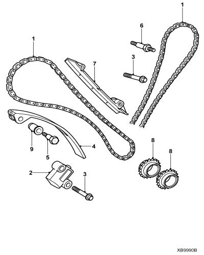 jaguar epc image