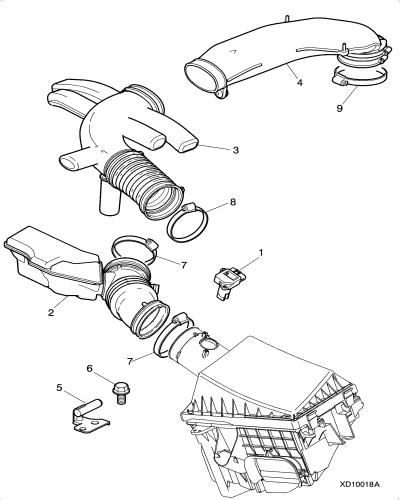 jaguar epc image