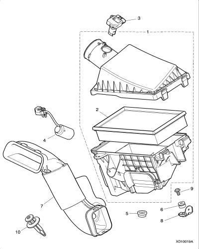 jaguar epc image