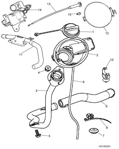 jaguar epc image