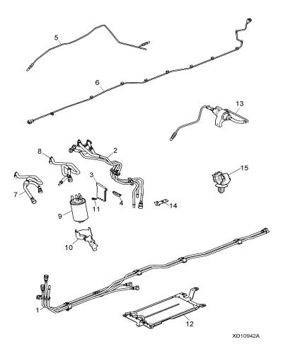 jaguar epc image