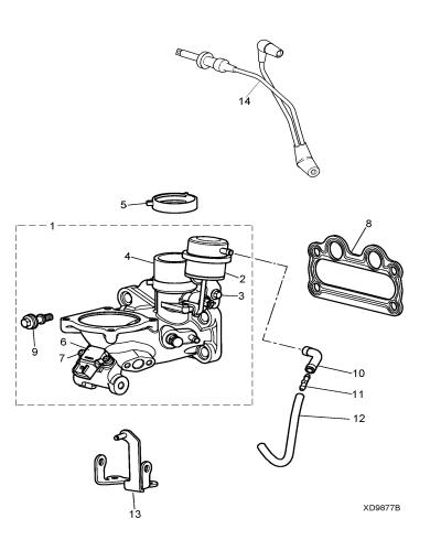 jaguar epc image
