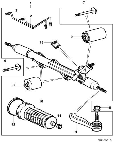 jaguar epc image