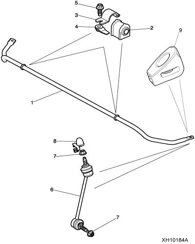 jaguar epc image