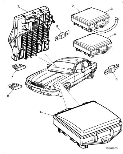 jaguar epc image