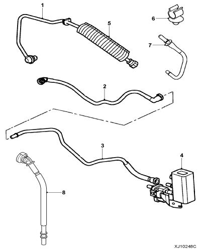 jaguar epc image