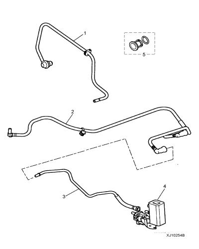 jaguar epc image