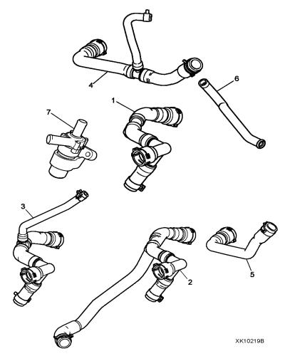 jaguar epc image