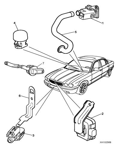 jaguar epc image