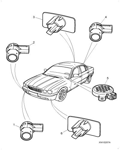 jaguar epc image