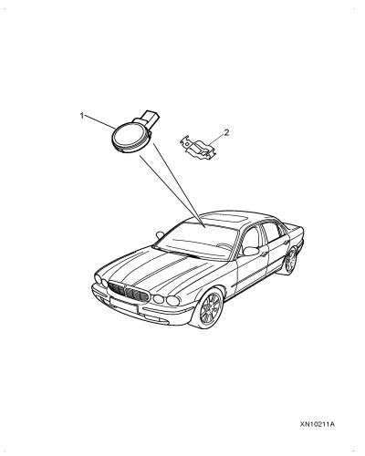 jaguar epc image
