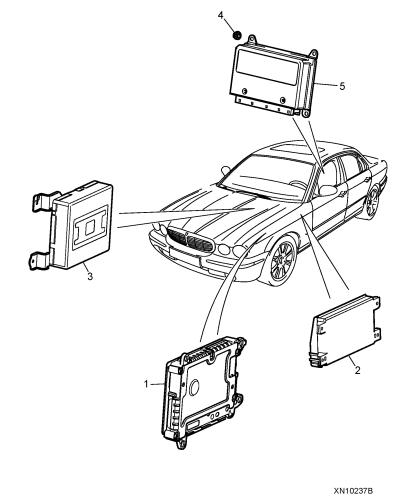 jaguar epc image