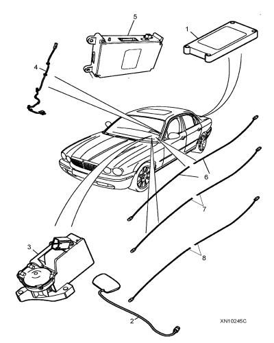jaguar epc image