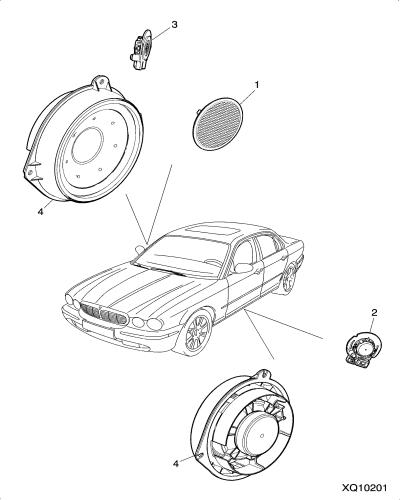 jaguar epc image