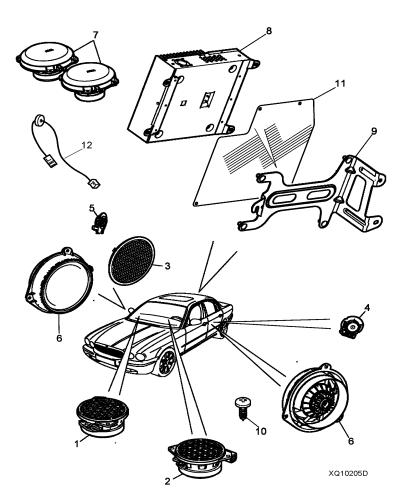 jaguar epc image
