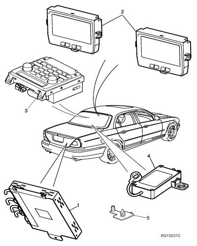 jaguar epc image