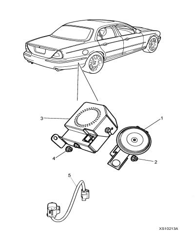 jaguar epc image