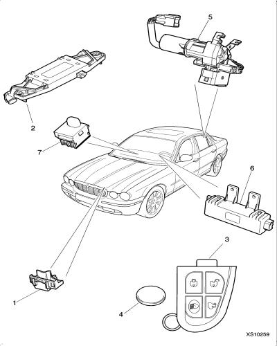jaguar epc image
