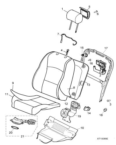 jaguar epc image