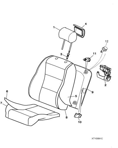 jaguar epc image
