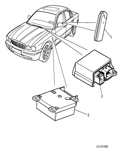 jaguar epc image