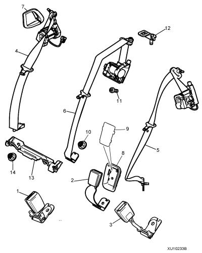 jaguar epc image