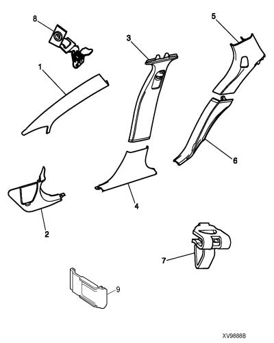 jaguar epc image