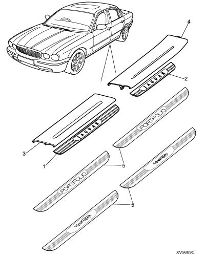 jaguar epc image