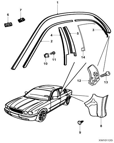 jaguar epc image