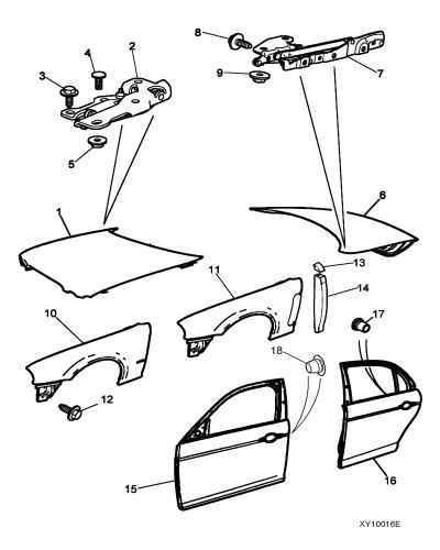 jaguar epc image