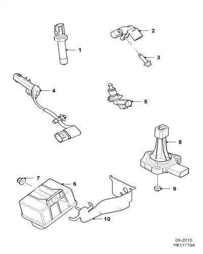 jaguar epc image
