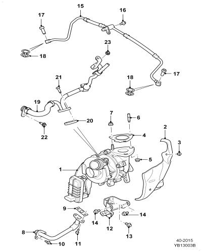 jaguar epc image
