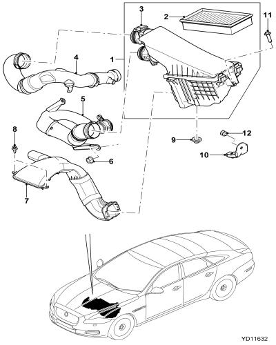 jaguar epc image