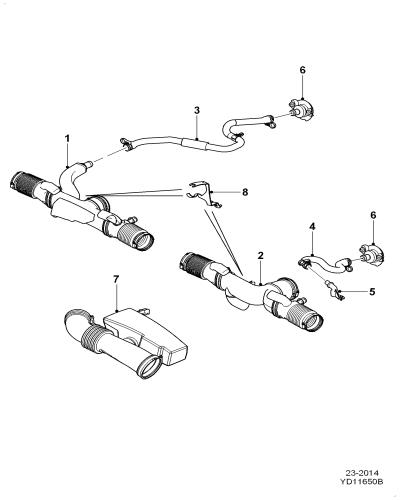 jaguar epc image