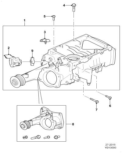 jaguar epc image