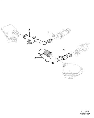jaguar epc image