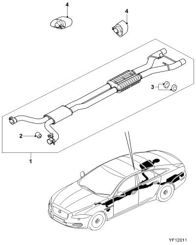 jaguar epc image