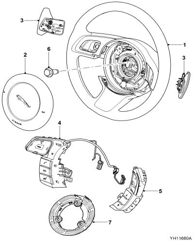 jaguar epc image