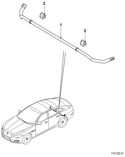 jaguar epc image